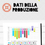 dati-della-produzione-2013-mini