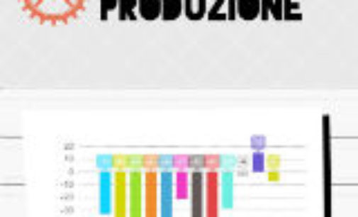 Produzione 2013 in calo rispetto al 2012