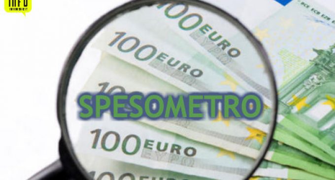 Spesometro