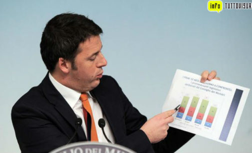 Condono cartelle Equitalia, cosa prevede la delega fiscale 2015