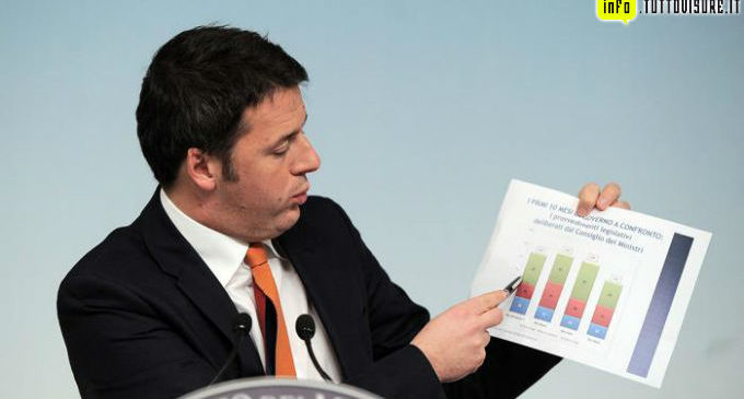Condono cartelle Equitalia, cosa prevede la delega fiscale 2015