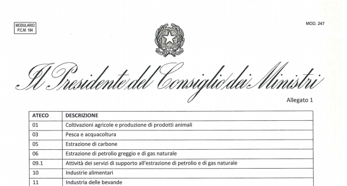 Codice Ateco: le attività che restano aperte